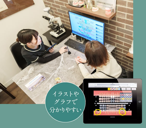 イラストやグラフで分かりやすい