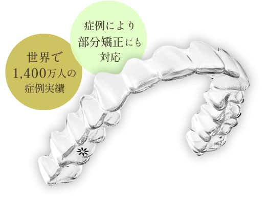 症例により部分矯正にも対応、世界で1,400万人の症例実績