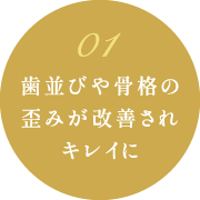 歯並びや骨格の歪みが改善されキレイに